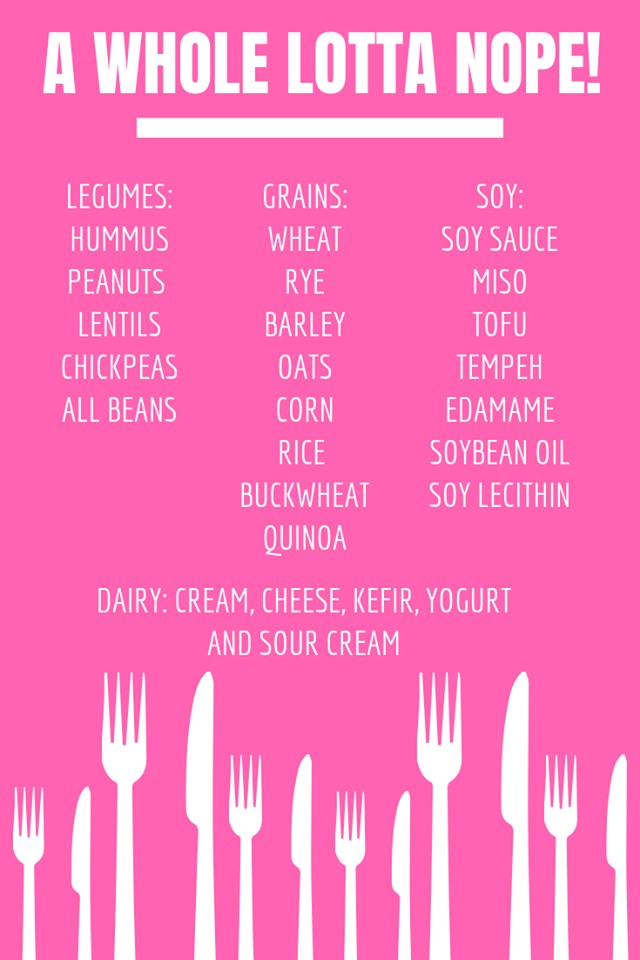 Food Plans For Healthy LifeStyle