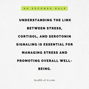 The Link between Psychological Stress and Serotonin Signaling